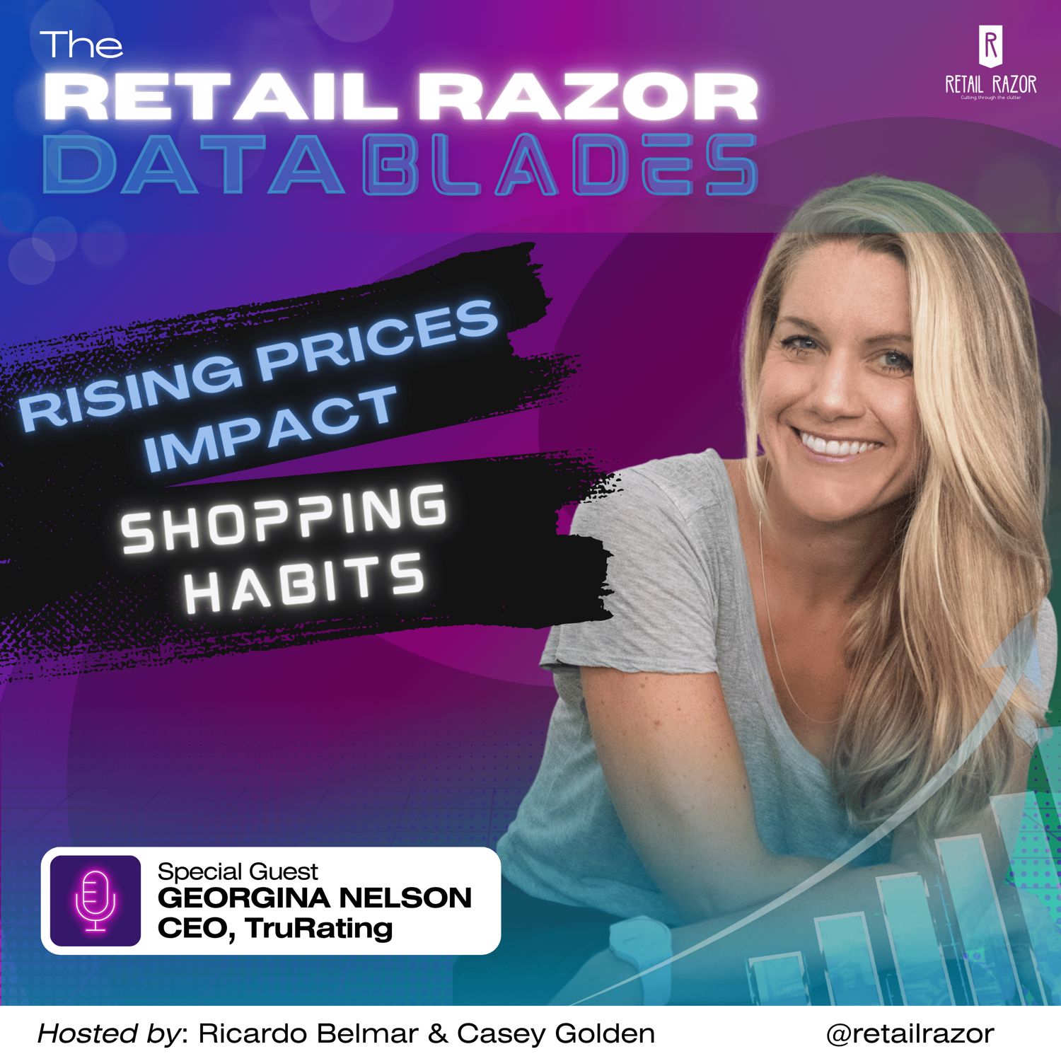 Georgina Nelson - How Rising Prices Are Impacting Shopping Habits